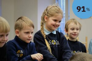 Kodėl tėvai renkasi Agorą (3) Kodėl tėvai renkasi Agorą (3)