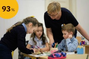 Kodėl tėvai renkasi Agorą (6) Kodėl tėvai renkasi Agorą (6)